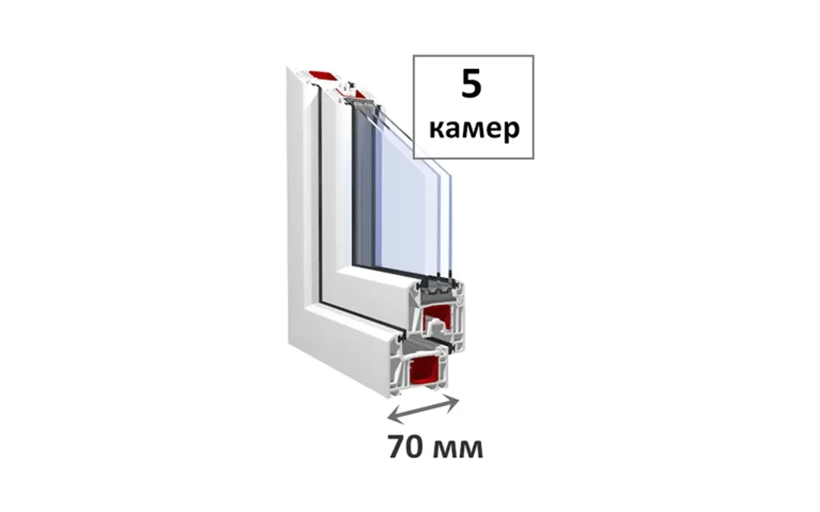 Sapa 70 (5-камерный)